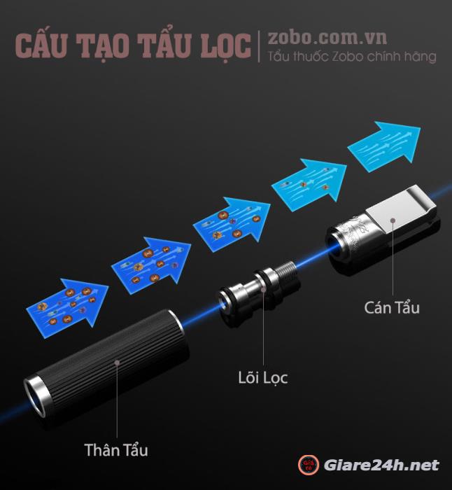 Tẩu lọc thuốc lá